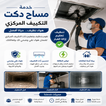 مساح دكت التكييف المركزي - مساح سيجما - بالكويت📞69039097 - عزل اسطح - مساح الكويت - مساح دكات - فنى مساح - مساح دكات التكييف